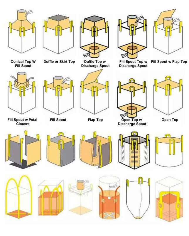 jumbo FIBC bulk bag drawing