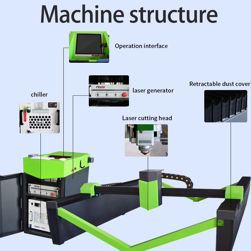 Fiber laser cutting machine