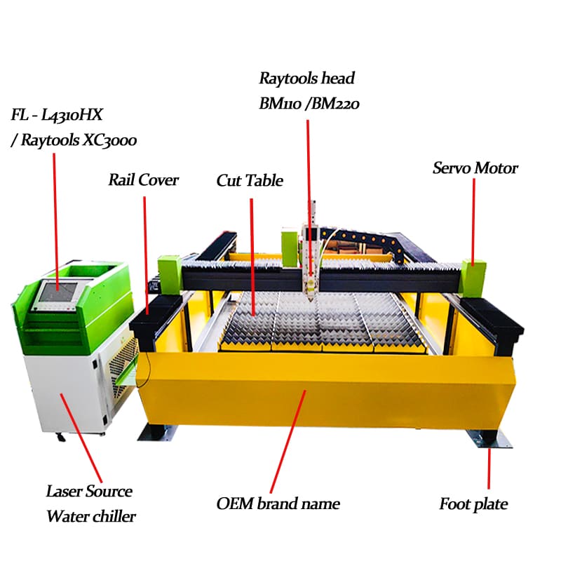 laser cutting machine structure